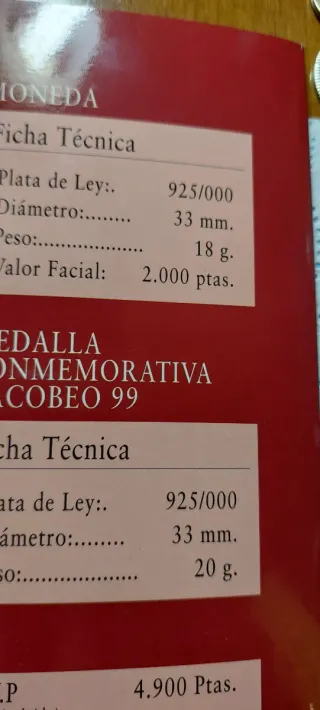 Moneda y Medalla Ruta Quetzal Argentaria 1999