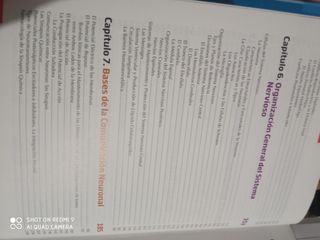 Fundamentos de Psicobiología