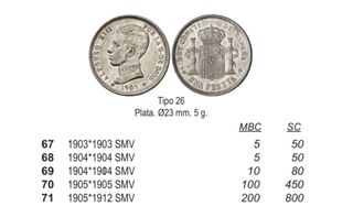 Peseta 1905 Alfonso XIII rara