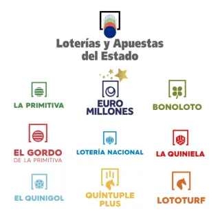 Licencia Loterías y Apuestas del Estado