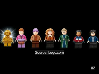 LEGO 76388 Hogsmeade Village Visit (#2)