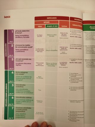 Lengua Castellana y Literatura 4º ESO D - Catalunya