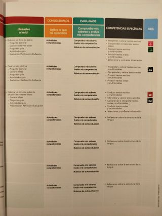 Lengua Castellana y Literatura 4º ESO D - Catalunya