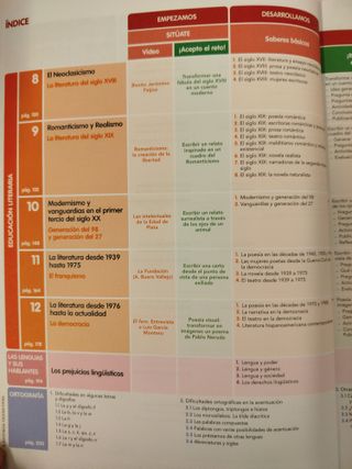 Lengua Castellana y Literatura 4º ESO D - Catalunya
