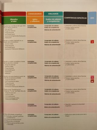 Lengua Castellana y Literatura 4º ESO D - Catalunya