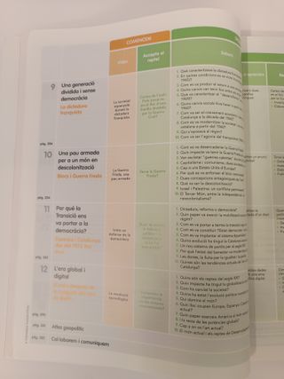 Geo i Història 4t ESO Comuninitat en Xarxa 9788468295084