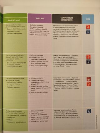 Geografia i Història 4D ESO - Comunitat en Xarxa - Cataluny