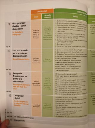 Geografia i Història 4D ESO - Comunitat en Xarxa - Cataluny