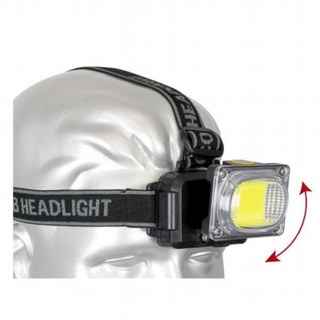 Linterna cuadrada para Cabeza