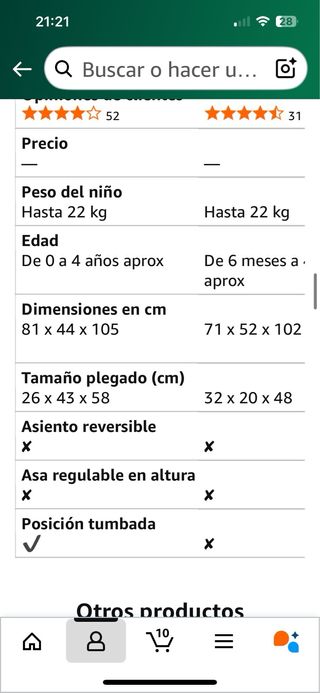 Silla de paseo CYBEX Gold Beezy