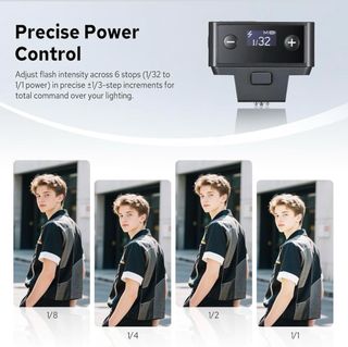 Flash Godox iT20-C Canon Nuovo