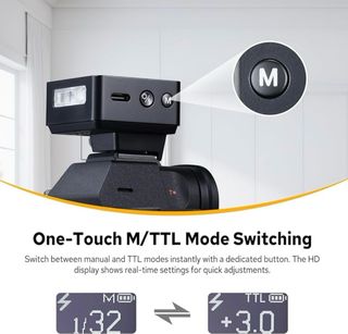 Flash Godox iT20-C Canon Nuovo