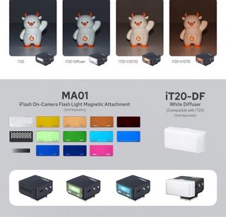 Flash Godox iT20-C Canon Nuovo