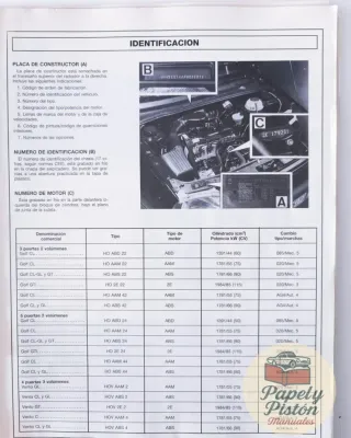 MANUAL DE TALLER VOLKSWAGEN GOLF GTI MK3