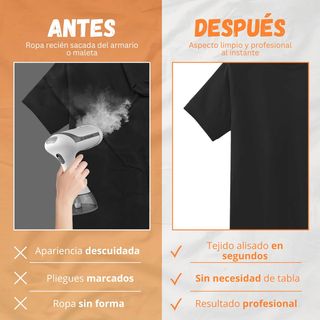 Plancha de Vapor Vertical 1600W