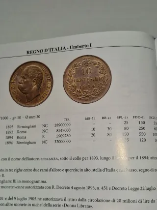 10 Centesimi 1893 Moneta