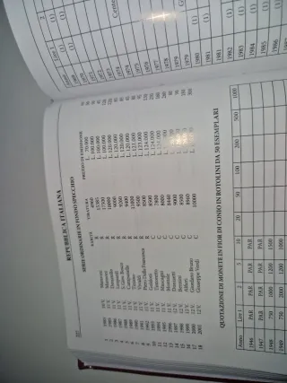 Divisionale 2001 Proof