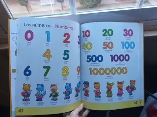 Mis primeras 1000 palabras en ingles