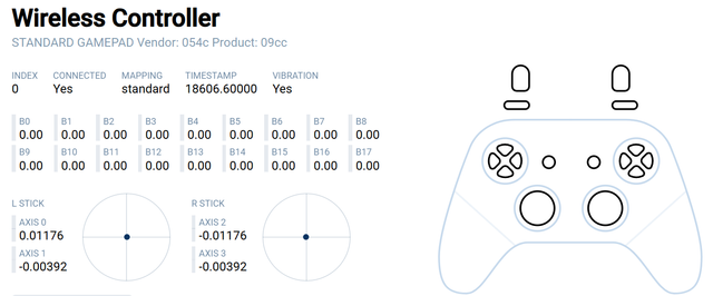 Mando Scuf Impact Magnético