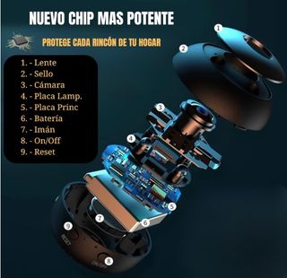 Mini Camara Espia 1080p IP Wifi a Tiempo Real