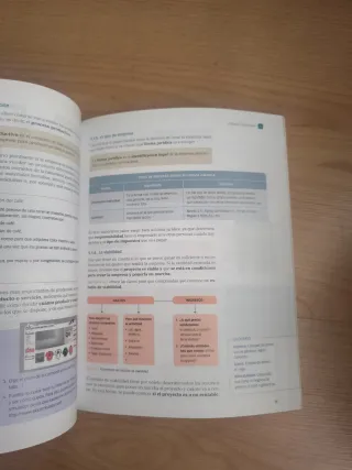 INICIACION A LA ACTIVIDAD EMPRENDEDORA Y EMPRES...