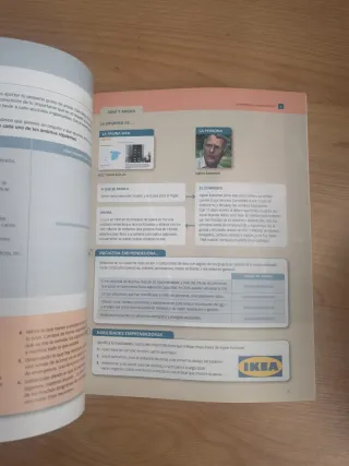 INICIACION A LA ACTIVIDAD EMPRENDEDORA Y EMPRES...