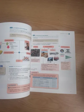 INICIACION A LA ACTIVIDAD EMPRENDEDORA Y EMPRES...