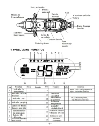 Moto eléctrica ECOOTER E2 MAX SPORT