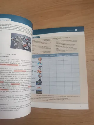 Iniciación a la actividad emprendedora y empres...