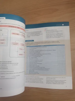 Iniciación a la actividad emprendedora y empres...