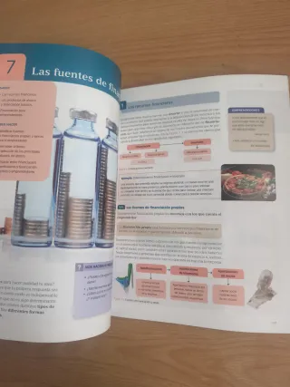 INICIACION A LA ACTIVIDAD EMPRENDEDORA Y EMPRES...