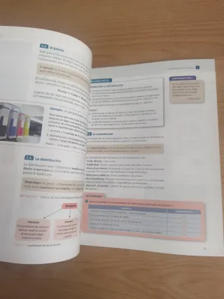 INICIACION A LA ACTIVIDAD EMPRENDEDORA Y EMPRES...