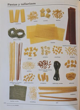 Libro de cocina Terence y Caroline Conran