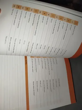 Translation Booklet: Habla inglés con fluidez