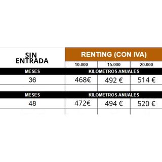 RENTING SIN ENTRADA - CUPRA TERRAMAR eTSI 150CV