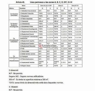 Terreno en venta en Establiments - Son Espanyol - Son Sardina en Palma de Mallorca