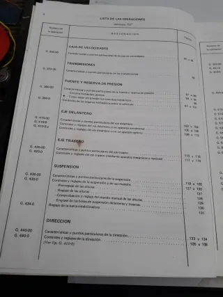 Manual Taller Citroën GS - Octubre 81