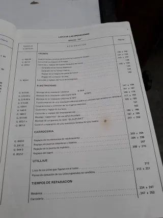 Manual Taller Citroën GS - Octubre 81