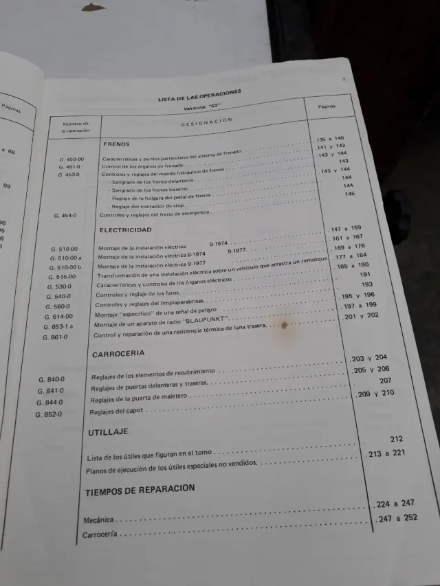 Manual Taller Citroën GS - Octubre 81