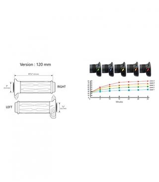 Puños Calefactables Tecnoglobe 130mm