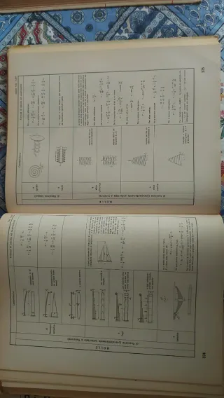 Disegno tecnico industriale