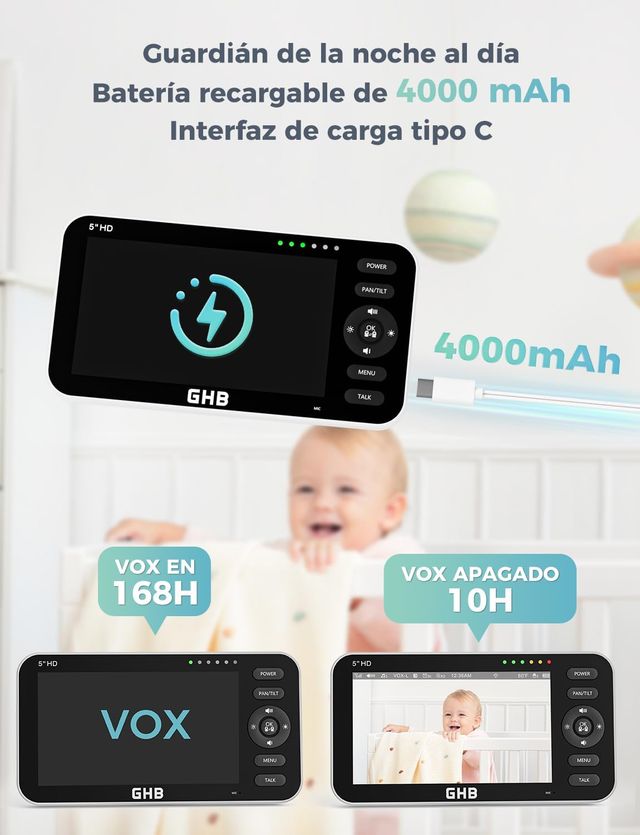 NUOVO - Telecamera Sorveglianza per Bambini GHB 5 HD