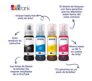 Botellas de tinta originales EcoTank de la serie 1