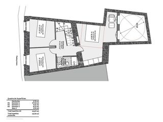 Casa en venta en Cellera de Ter, La