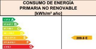 Piso en venta en Lezo