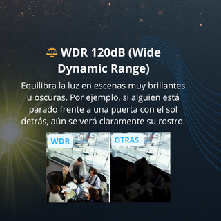 Cámara Domo IP Dahua 8232E