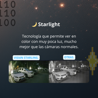 Cámara Domo IP Dahua 8232E