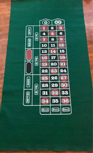 Maletín Póker y Ruleta Completo