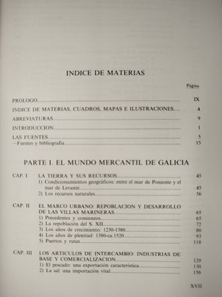 Comercio internacional. Historia