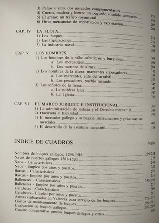 Comercio internacional. Historia